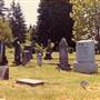 Forrester Cemetery