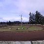 Banks Speedway