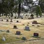 Bend area cemeteries